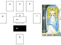 详解女祭司的牌阵
