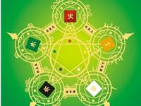 取名字大全生辰八字