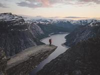 占卜你的后天失调指数