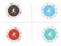 元素：风，风象星座