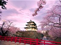 双子座该从哪方面找自己的失败原因