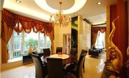 家中餐厅十大招财风水