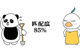 与摩羯座最合搭的6大星座