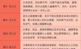 2021年财运和工作受影响的五大属相