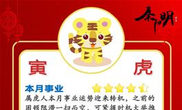 秦阳明生肖虎2022年4月运势