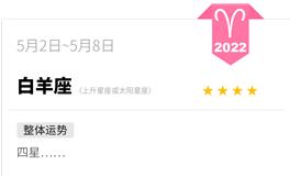 蓝蓝占星白羊座一周运势(5.2-5.8)