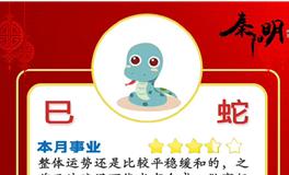 秦阳明生肖蛇2022年10月运势