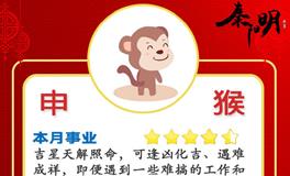 秦阳明生肖猴2022年11月运势