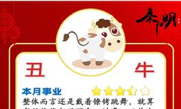 秦阳明生肖牛2023年1月运势