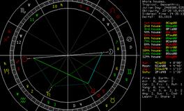 YAO叔星座一周天象趋势解析（12.25-12.31）