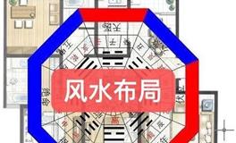 2024年风水布局，妙用星神方位招财招桃花
