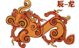 1976年属龙人2024年做生意财运最佳方位，1976属龙最佳发财方向