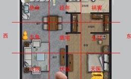 教你检查自家的住宅风水是否旺财