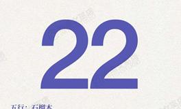 闹闹女巫店今日运势2025年4月22日