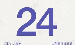 闹闹女巫店今日运势2025年4月24日