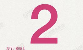 闹闹女巫店今日运势2025年5月2日