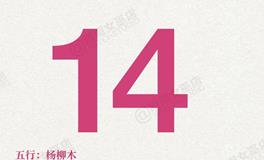 闹闹女巫店今日运势2025年5月14日