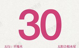 闹闹女巫店今日运势2025年5月30日