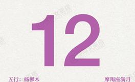 闹闹女巫店今日运势2025年7月12日