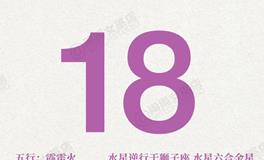 闹闹女巫店今日运势2025年7月18日