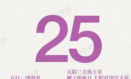 闹闹女巫店今日运势2025年7月25日