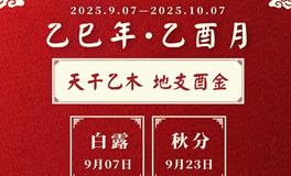 董易林2025年9月生肖运势