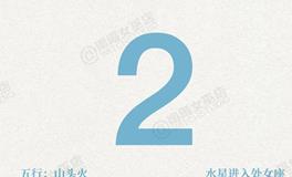 闹闹女巫店今日运势2025年9月2日