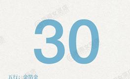 闹闹女巫店今日运势2025年9月30日