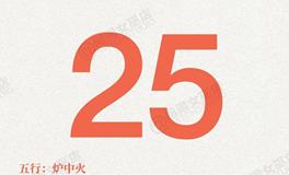 闹闹女巫店今日运势2025年10月25日