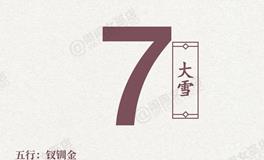 闹闹女巫店今日运势2025年12月7日