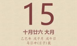 今日老黄历(2025年12月15日)：黄历宜忌、财神方位、特吉生肖、打麻将财位