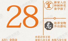 闹闹女巫店今日运势2026年1月28日