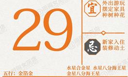 闹闹女巫店今日运势2026年1月29日