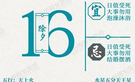 闹闹女巫店今日运势2026年2月16日