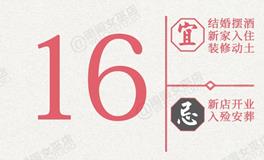 闹闹女巫店今日运势2026年3月16日