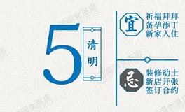 闹闹女巫店今日运势2026年4月5日